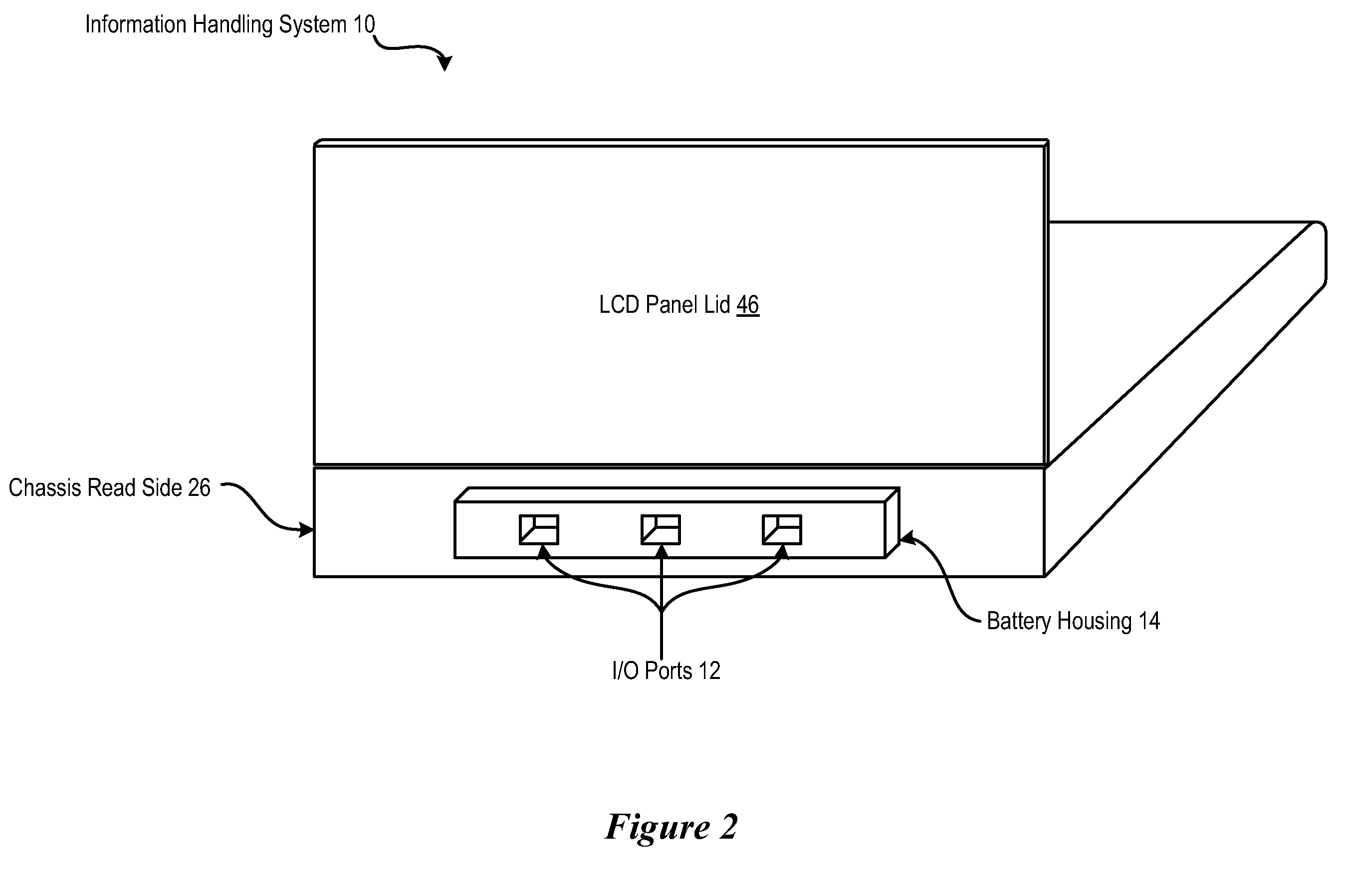 System and method for information handling system battery with integrated communication ports