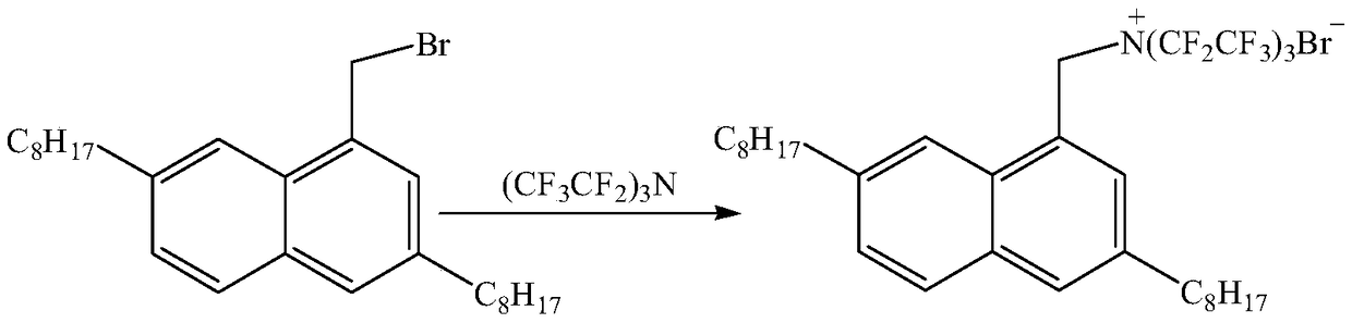 A degreaser for oily sewage treatment in oil fields and preparation method thereof