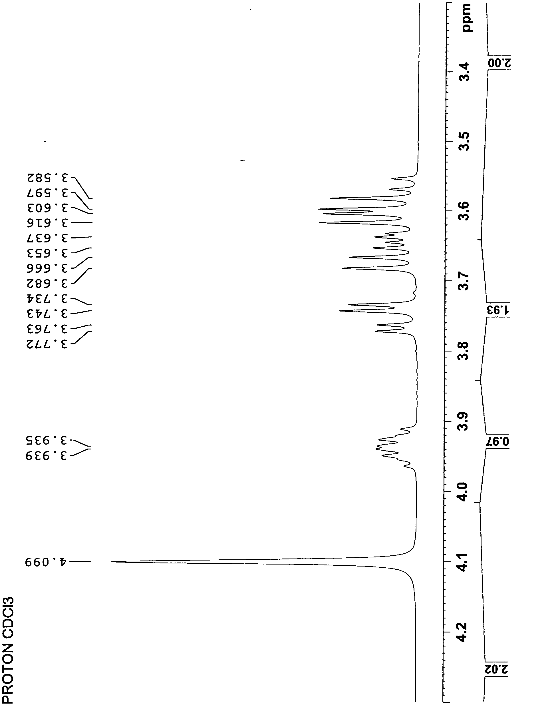 Preparation method and application of phosphorus-halide-cooperation inflaming retarding polyether polyol