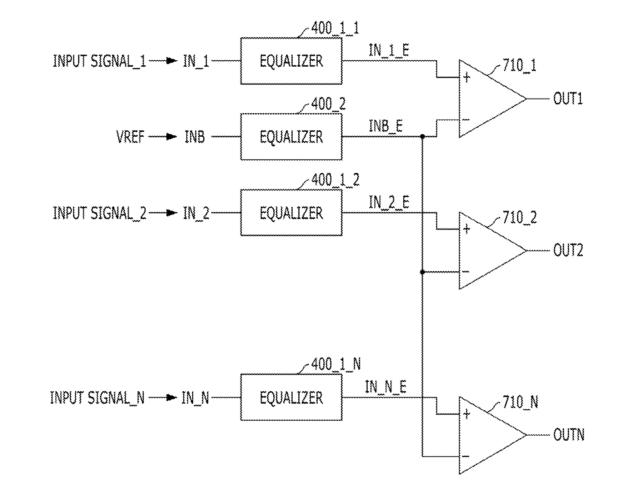 Equalizer circuit and receiver circuit including the same