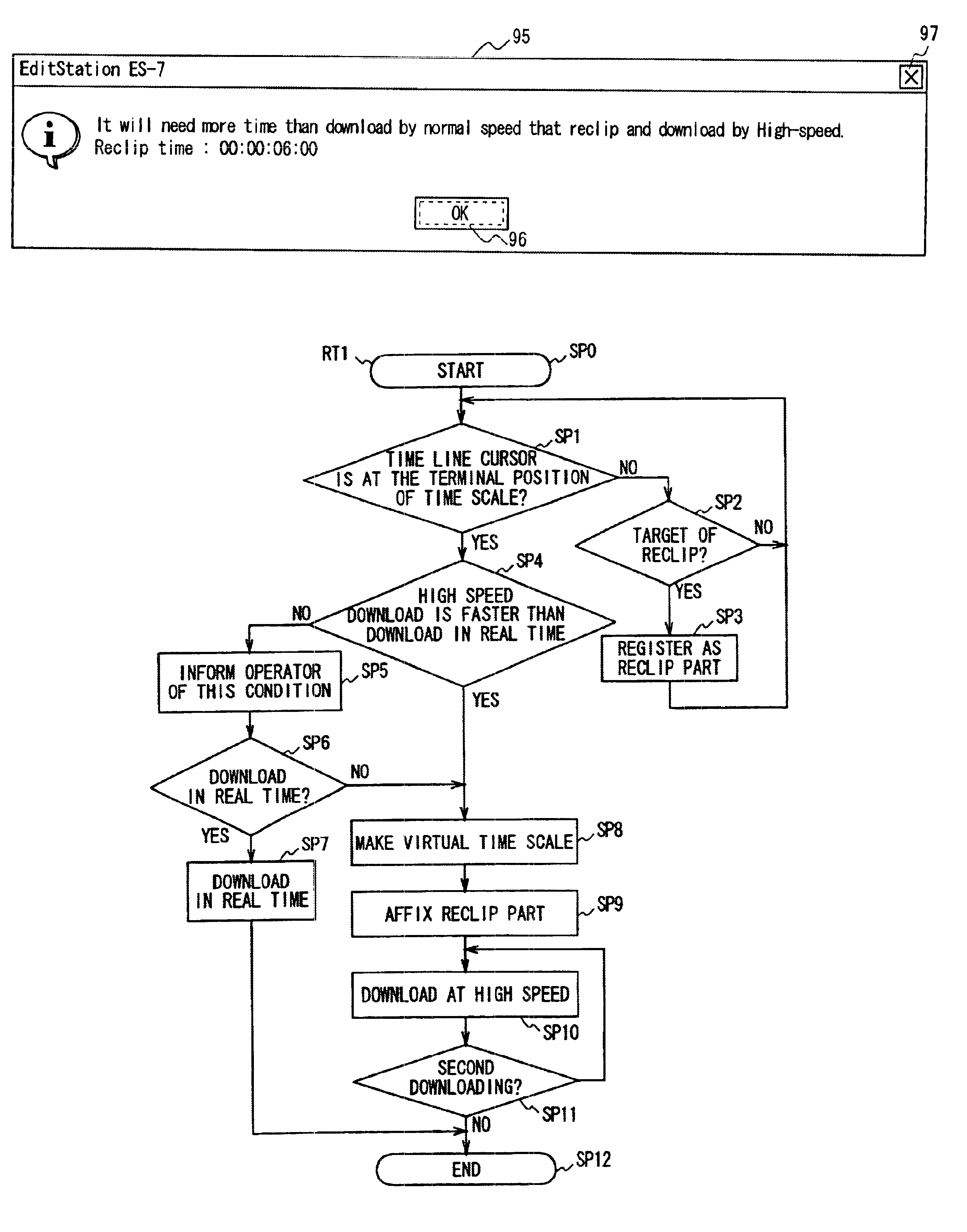 Editing device and editing method