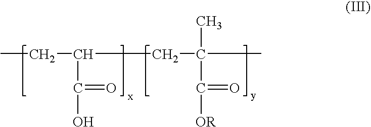 Cosmetic preparation