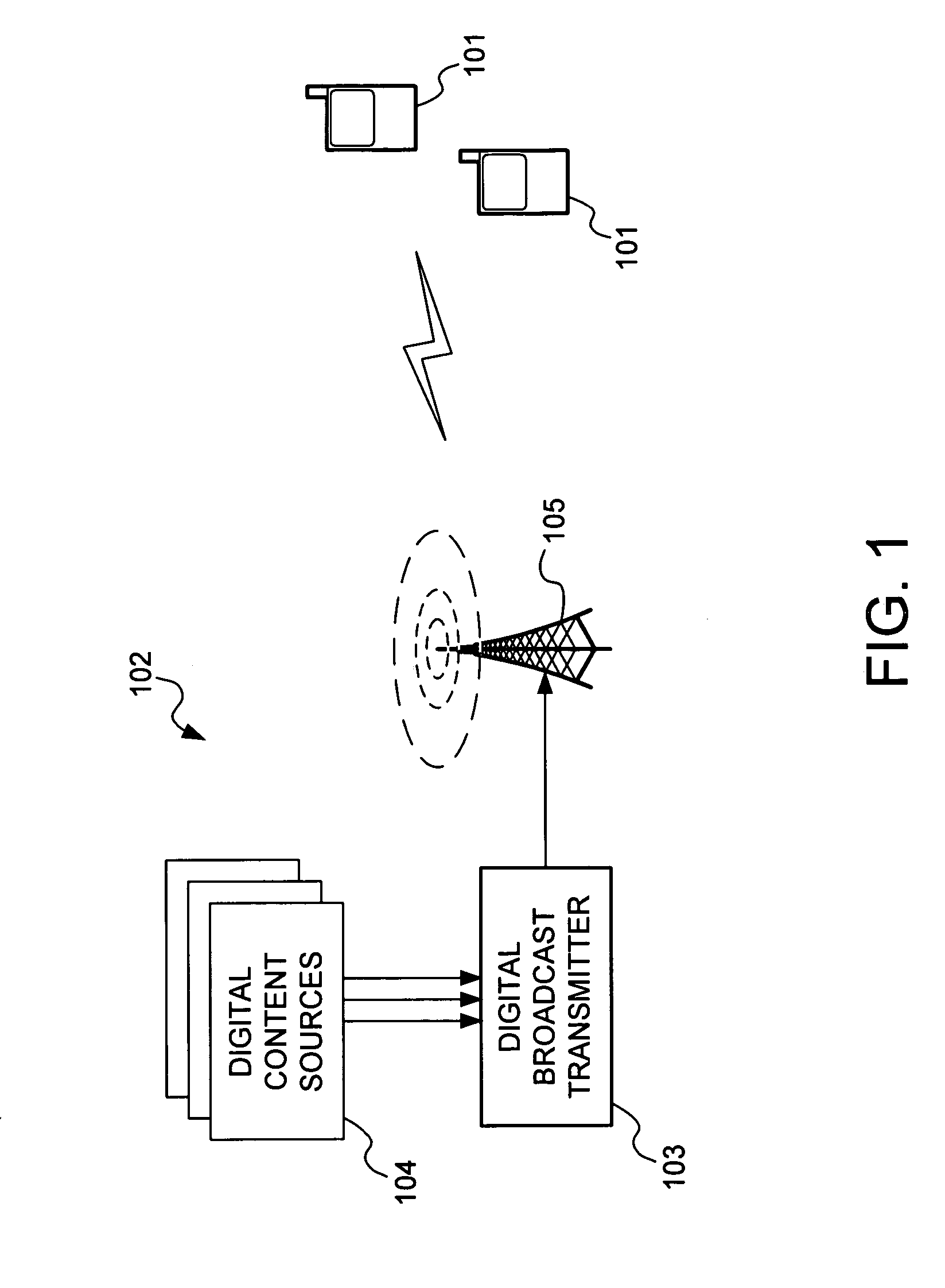 Padding time-slice slots using variable delta-T