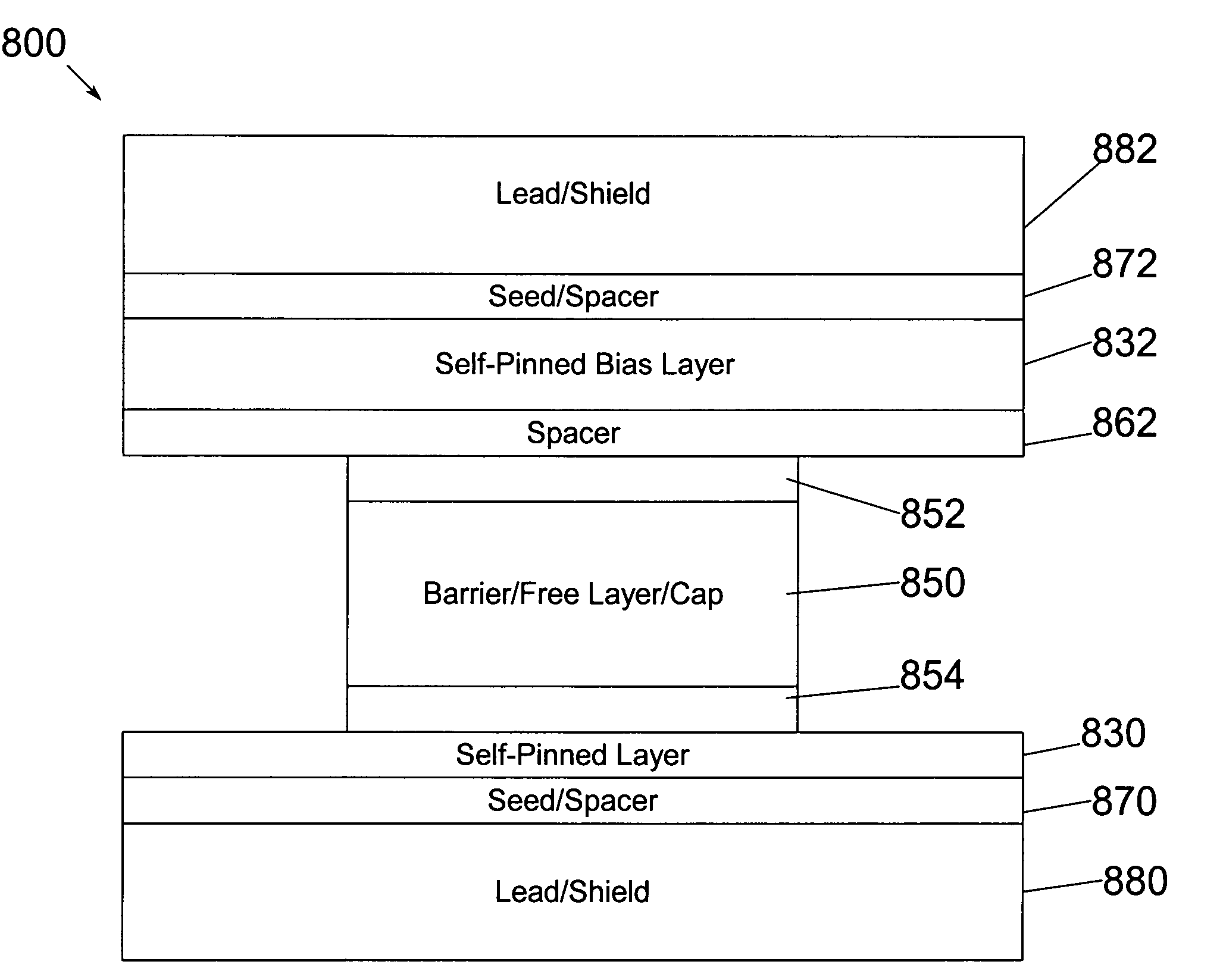 Method and apparatus for providing a self-pinned bias layer that extends beyond the ends of the free layer