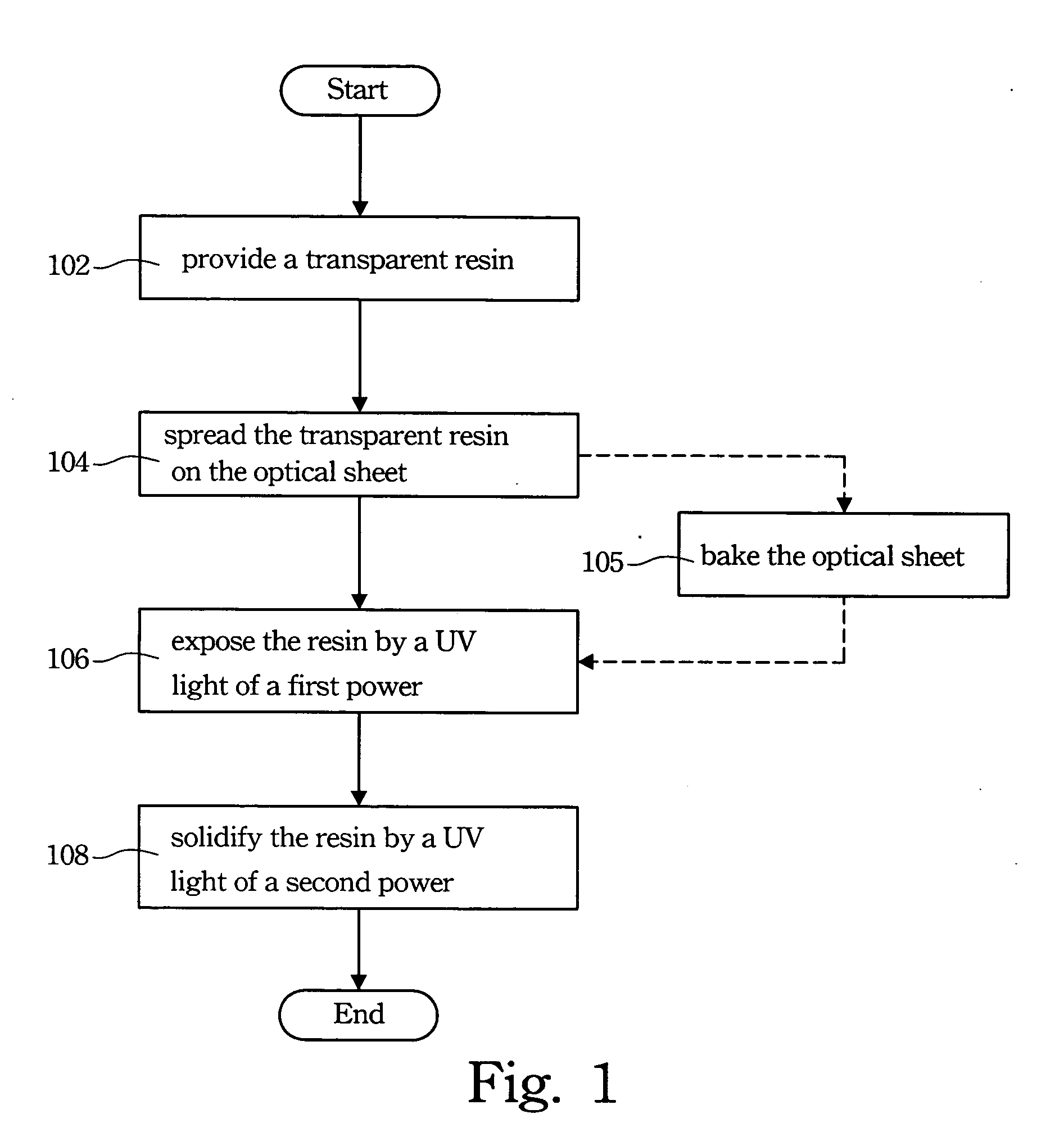 Method for manufacturing a surface optical layer