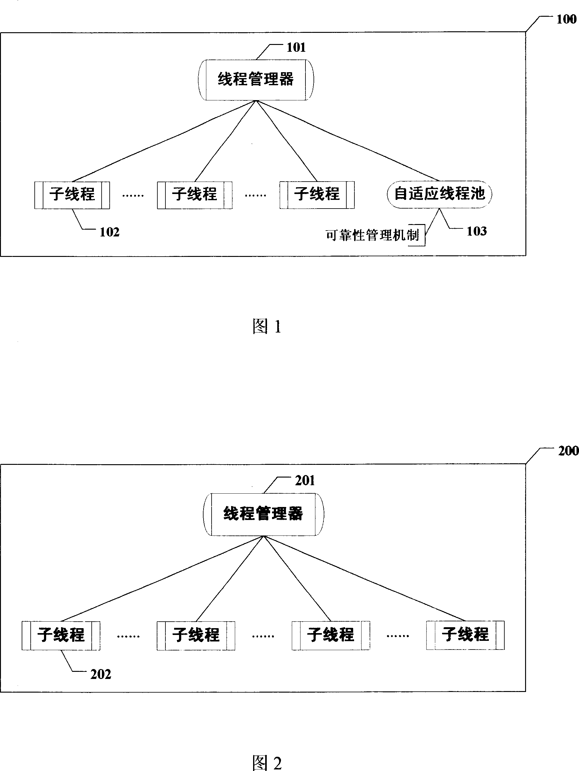 Application system for high grade multiple line distance management