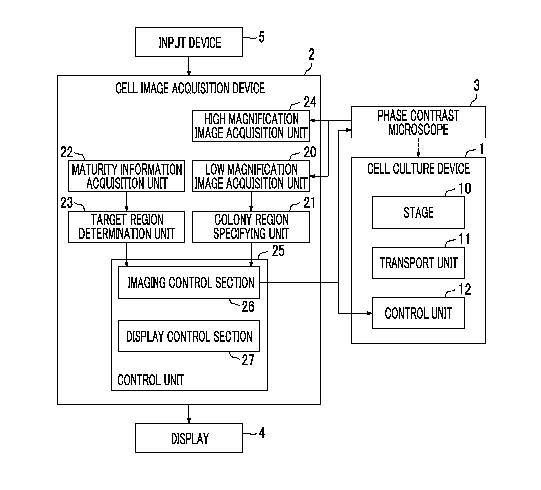 Cell image acquisition device, method, and program