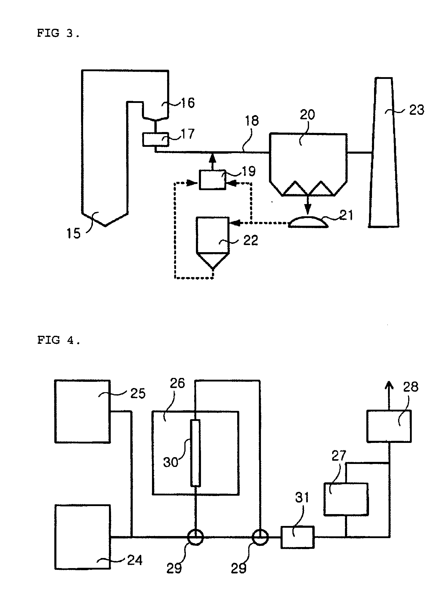 Sorbent for removal of trace hazardous air pollutants from combustion flue gas and preparation method thereof