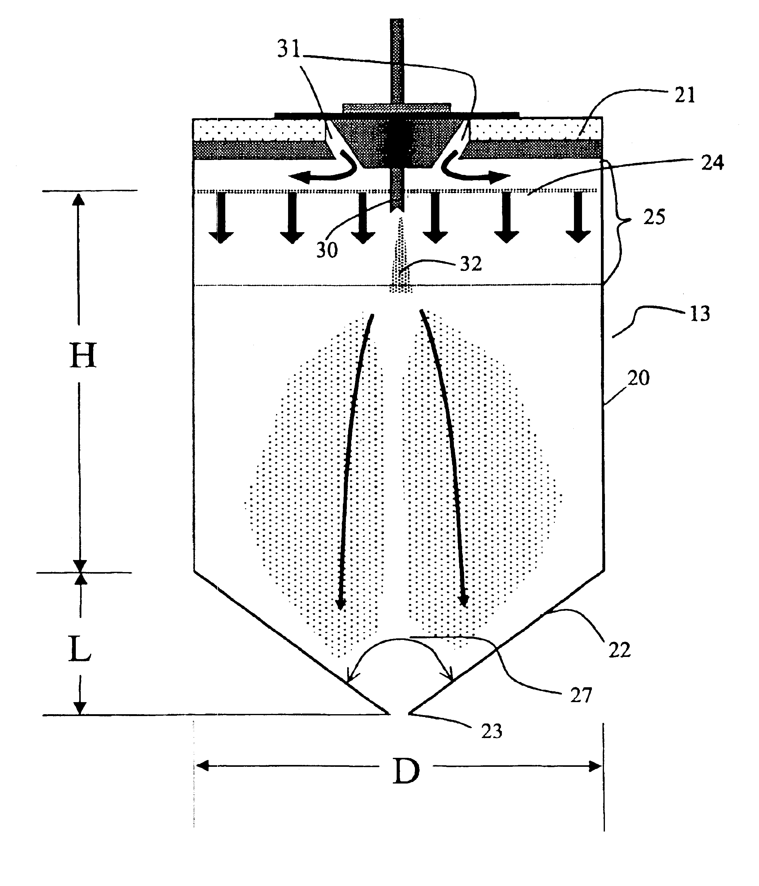 Method for making homogeneous spray-dried solid amorphous drug dispersions utilizing modified spray-drying apparatus