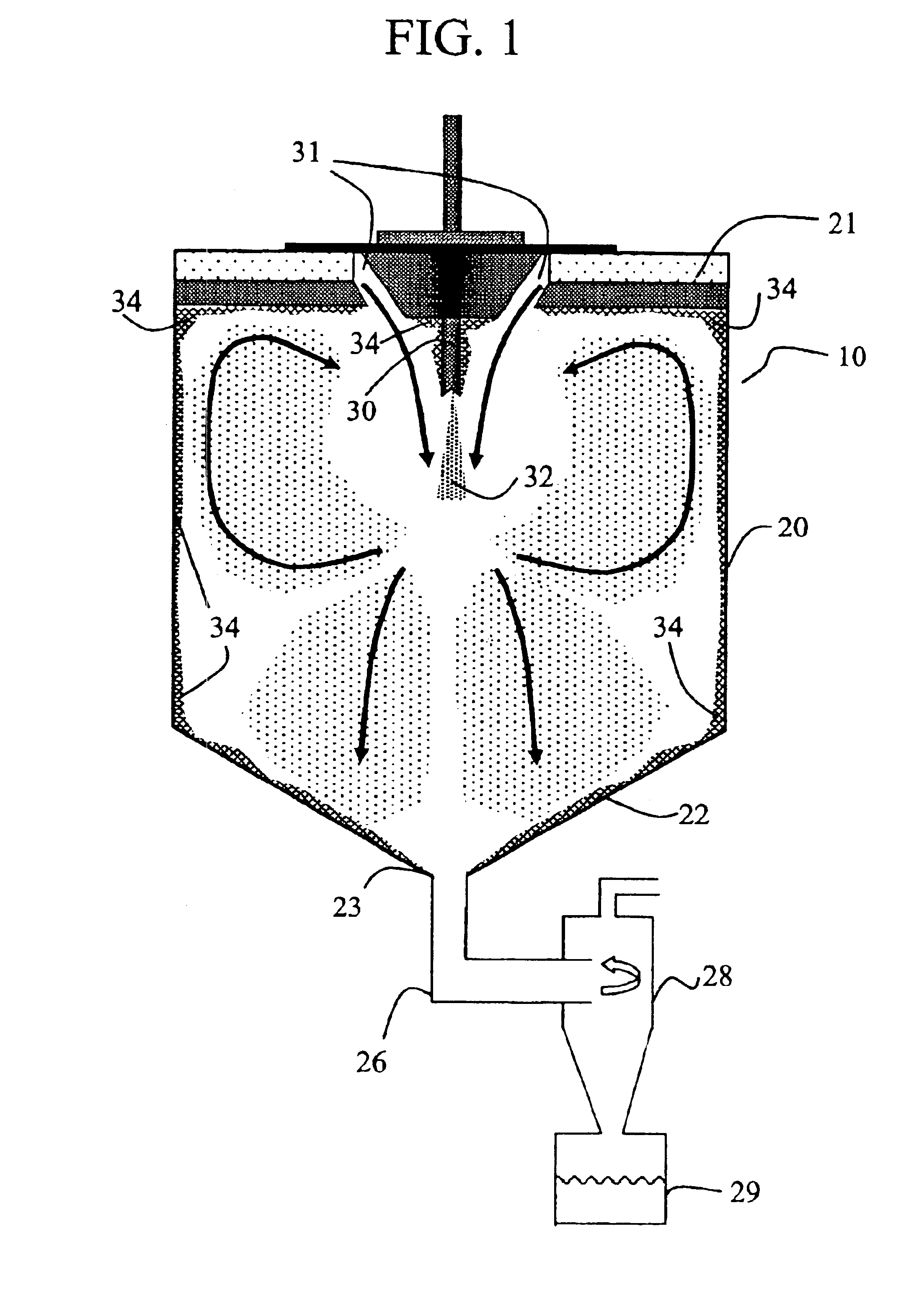 Method for making homogeneous spray-dried solid amorphous drug dispersions utilizing modified spray-drying apparatus