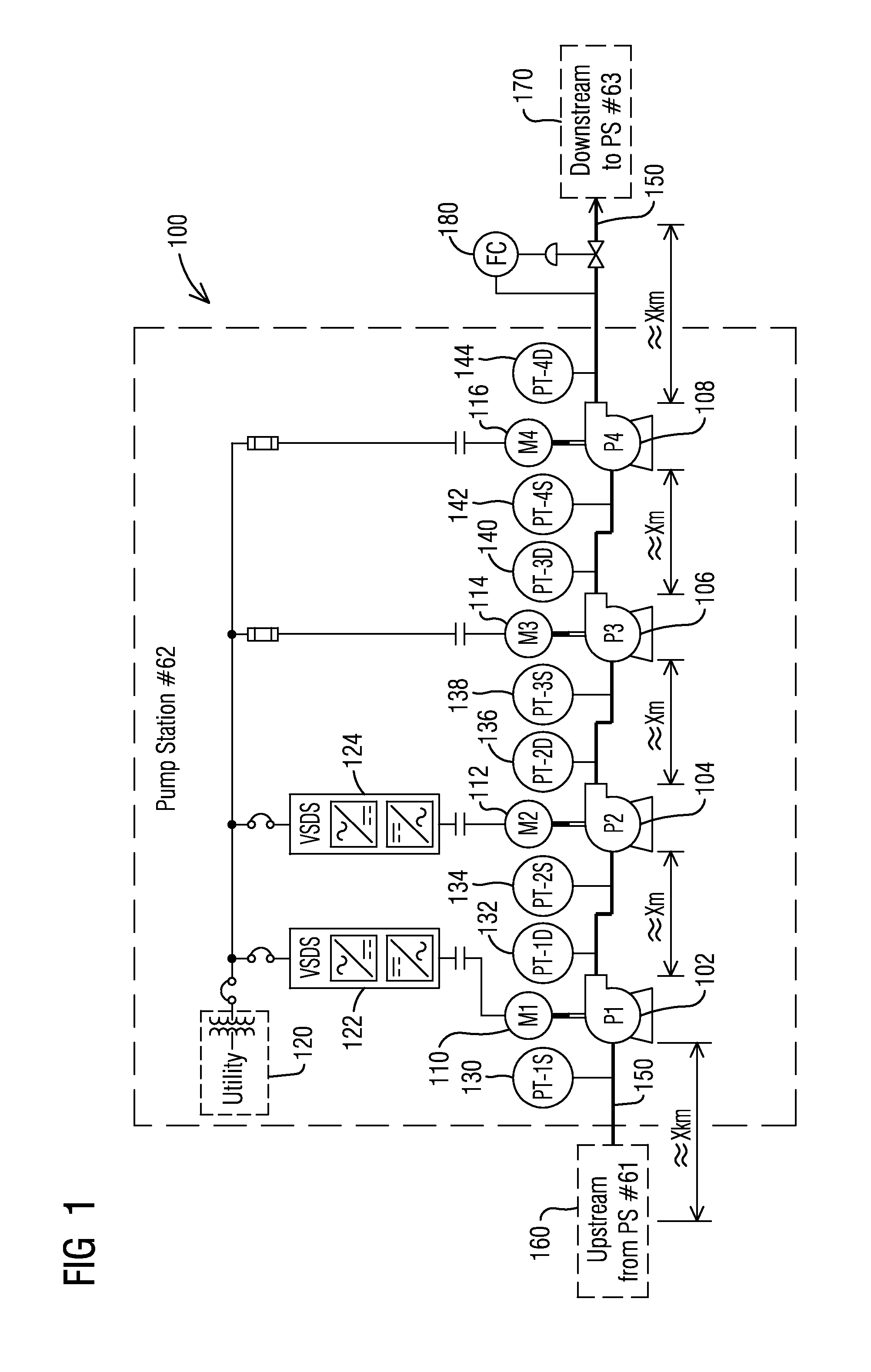 Batch change control for variable speed driven centrifugal pumps and pump systems