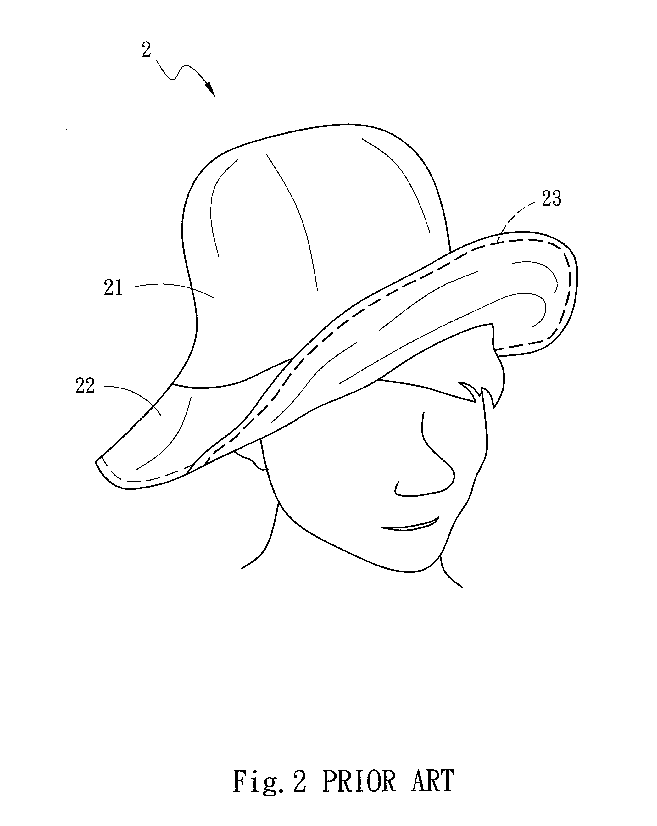 Sun hat