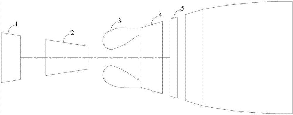 A low-pollution combustion chamber in which the main combustion stage adopts an axial two-stage distributed swirler