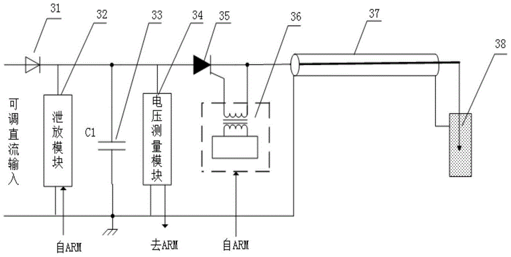 A microsecond timing control multi-channel electric spark source system and control method