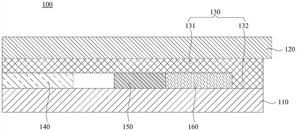 Display module and electronic equipment