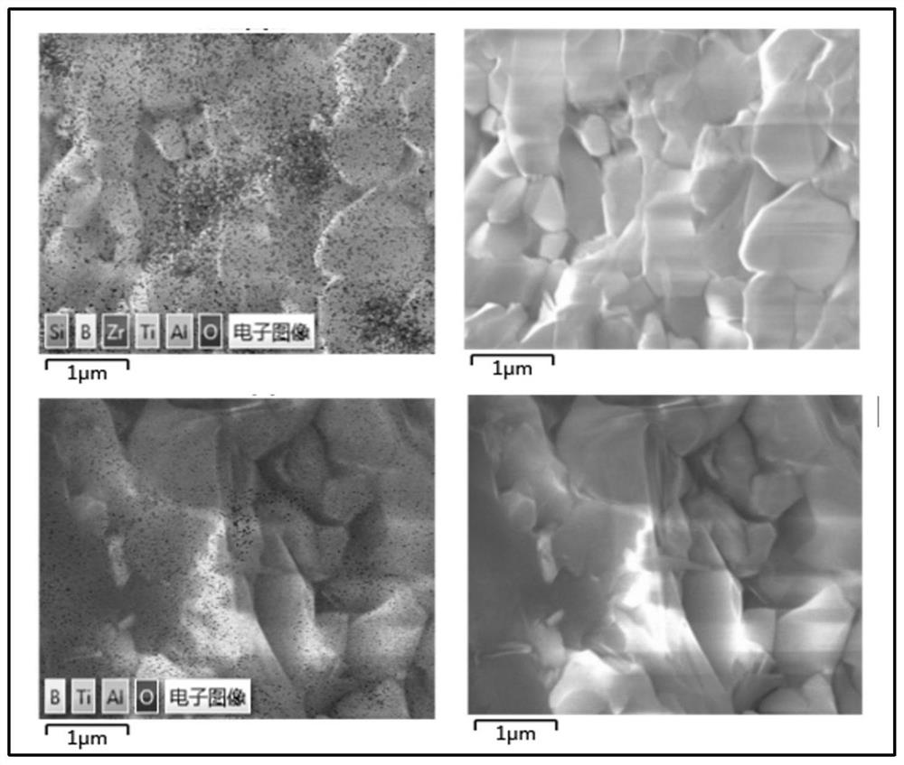 Aluminum borate whisker reinforced and toughened nonmetal-based composite material and preparation method thereof