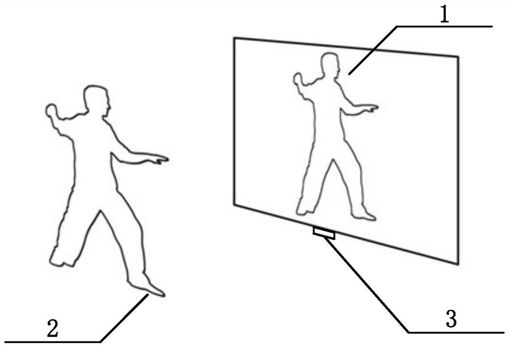 A method for evaluating the fitness of motion imitation