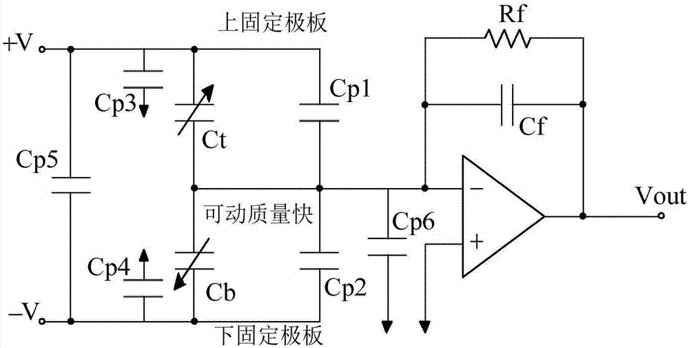 Method and device for acquiring parasitic mismatch capacitance of MEMS accelerometer