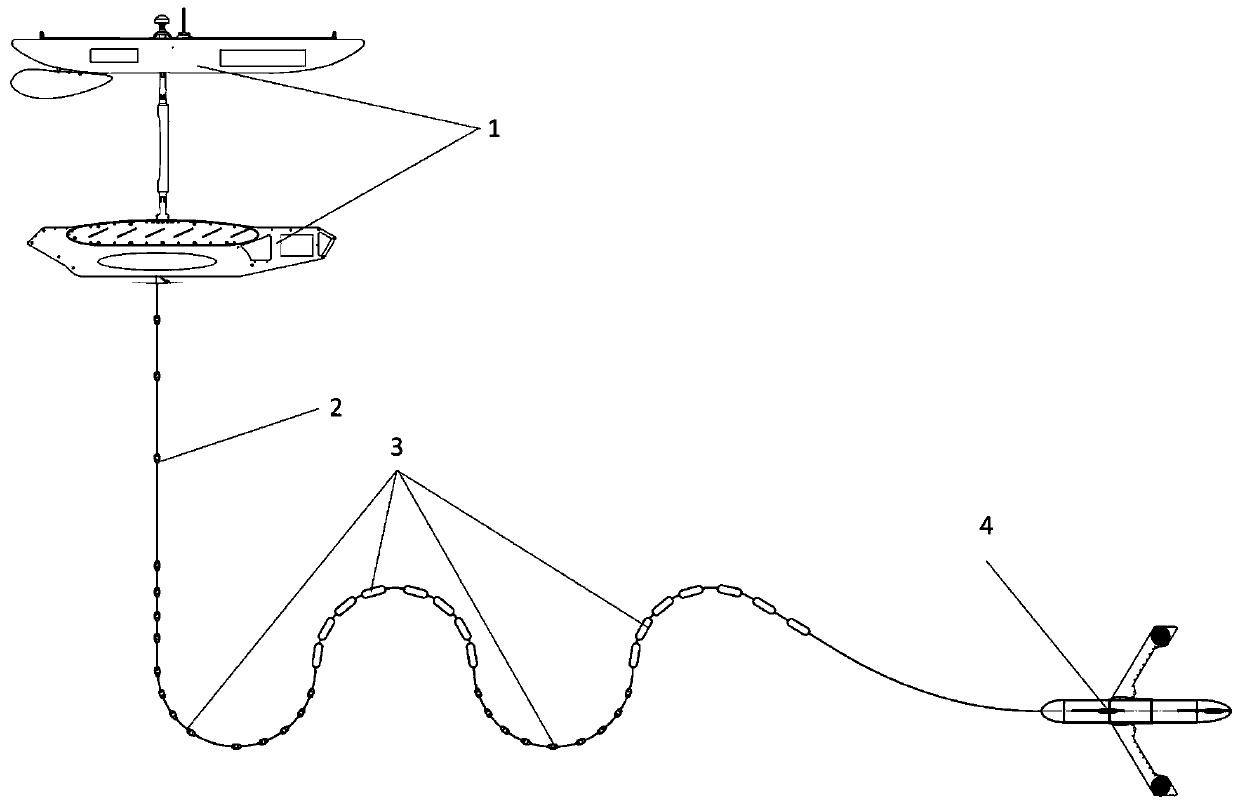 Method for determining underwater three-dimensional acoustic three-dimensional array of wave glider