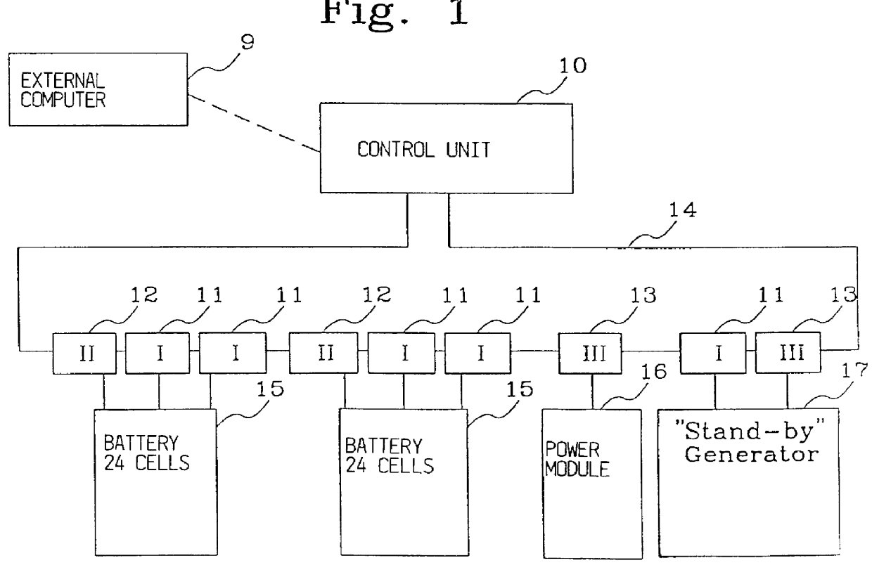 Battery capacity measuring device