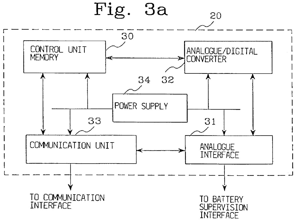 Battery capacity measuring device