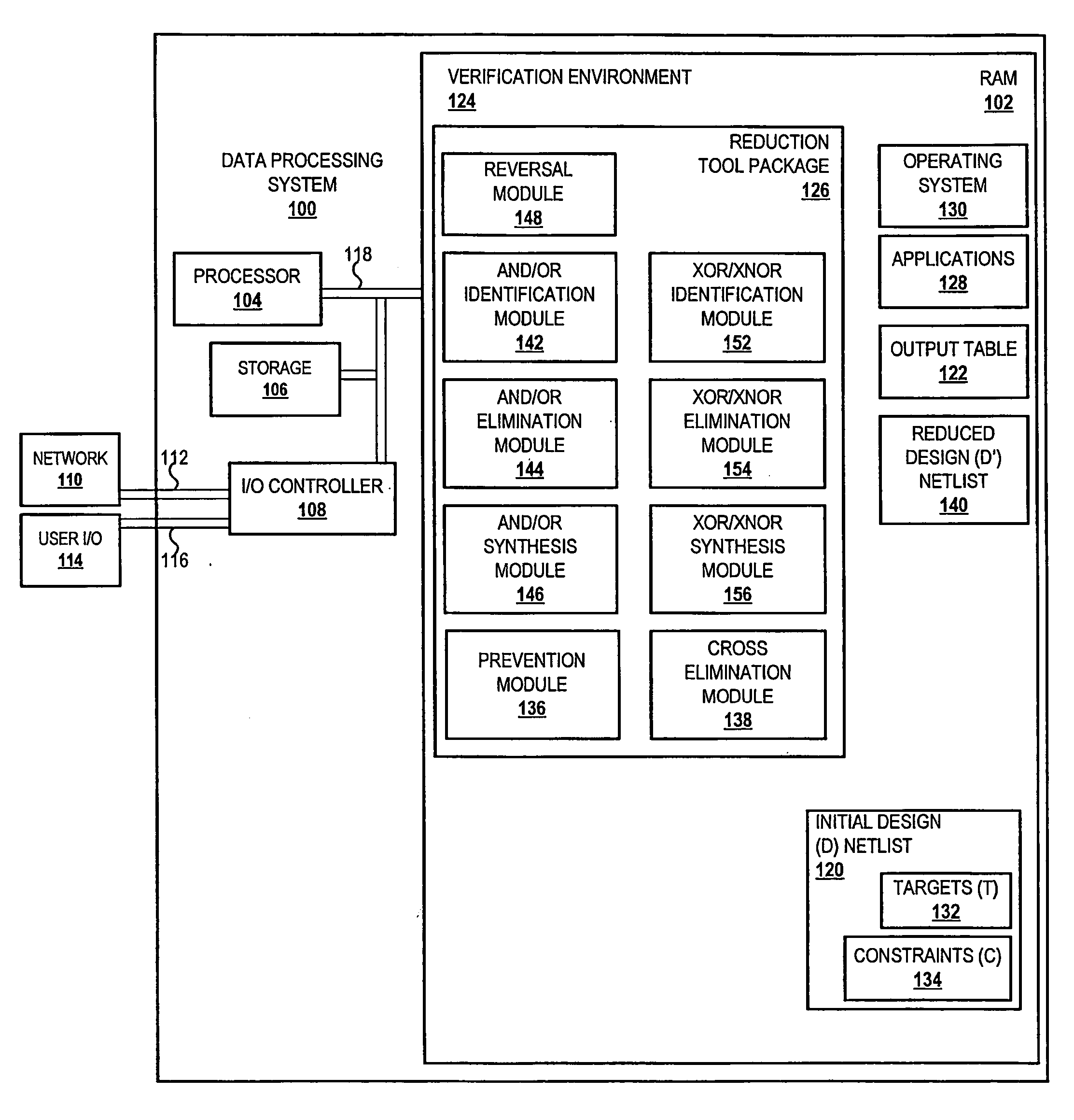 Method and system for reduction of XOR/XNOR subexpressions in structural design representations