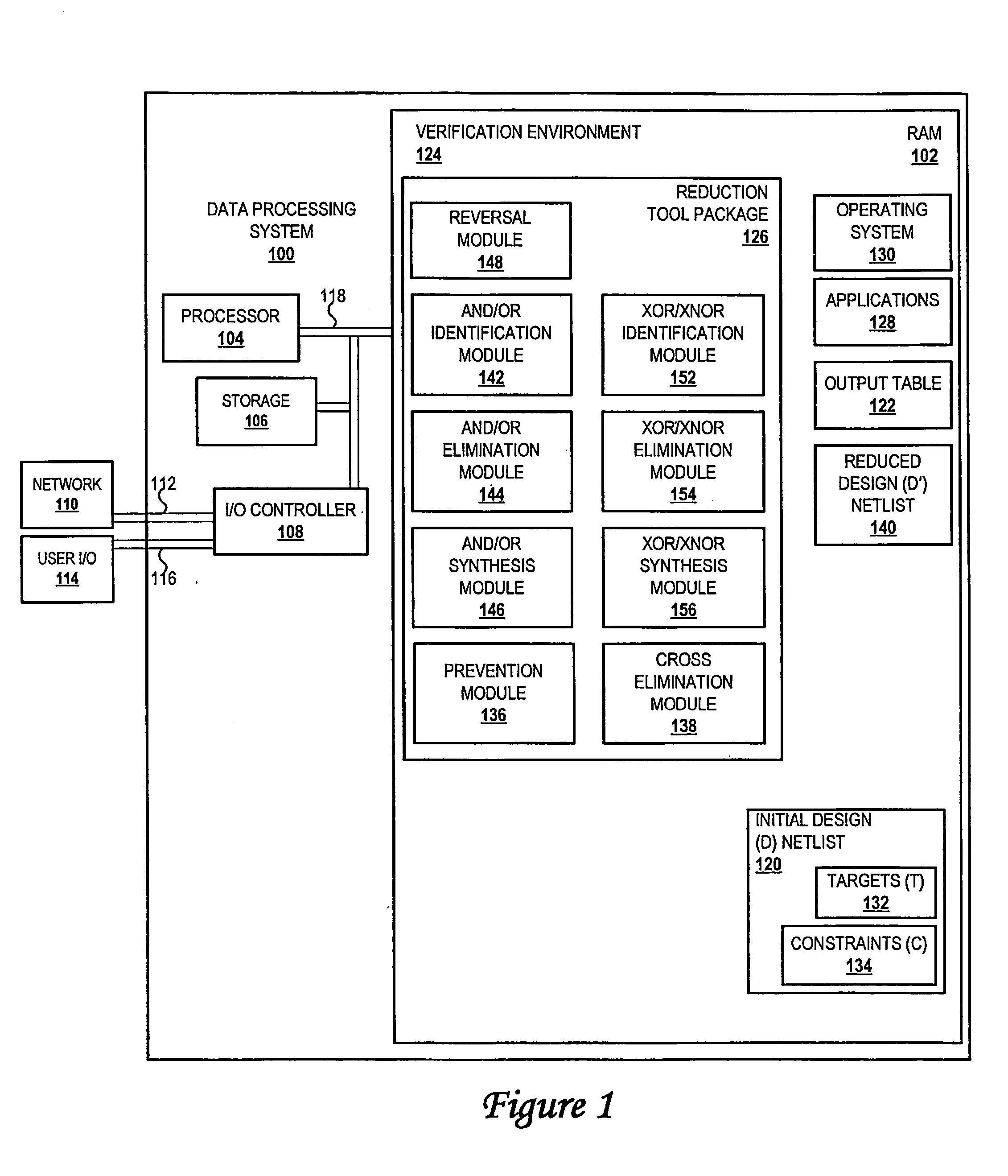 Method and system for reduction of XOR/XNOR subexpressions in structural design representations