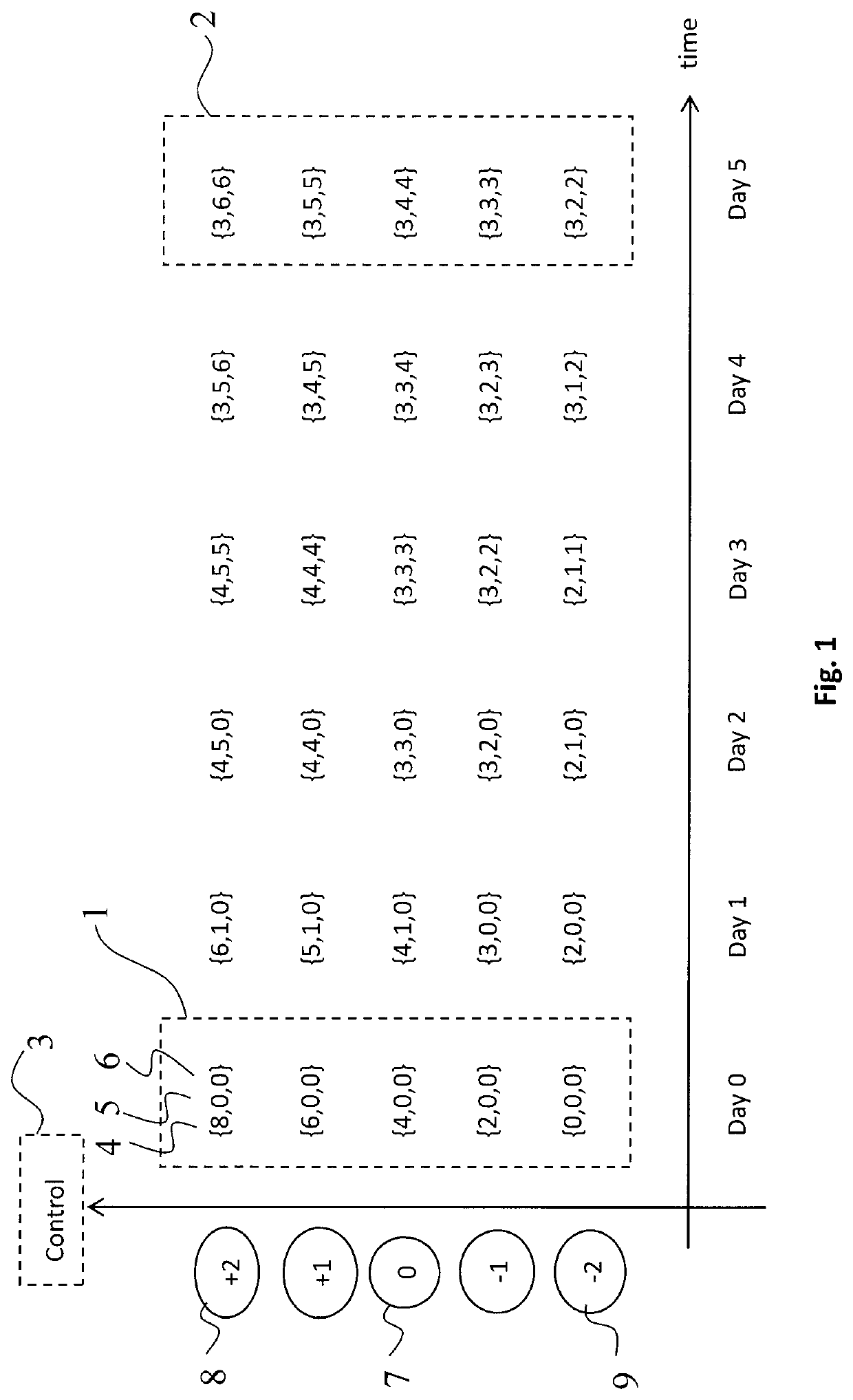 Method of adapting settings of a hearing device and hearing device