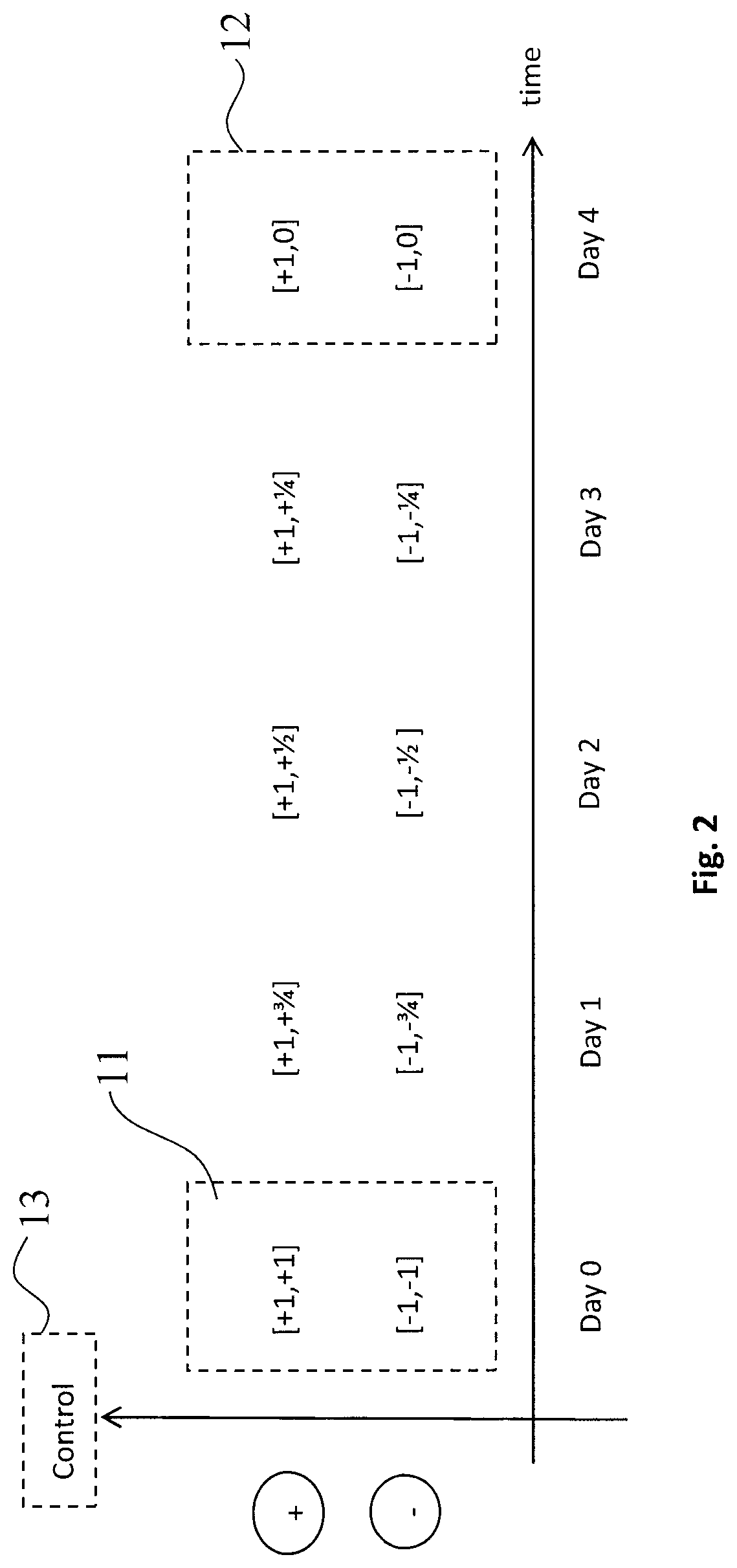 Method of adapting settings of a hearing device and hearing device