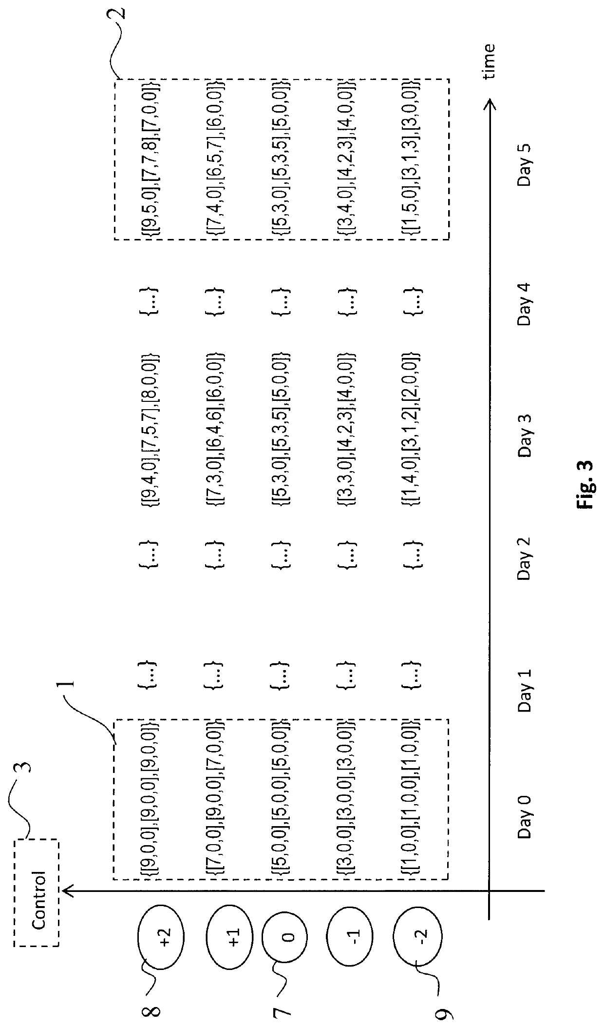 Method of adapting settings of a hearing device and hearing device