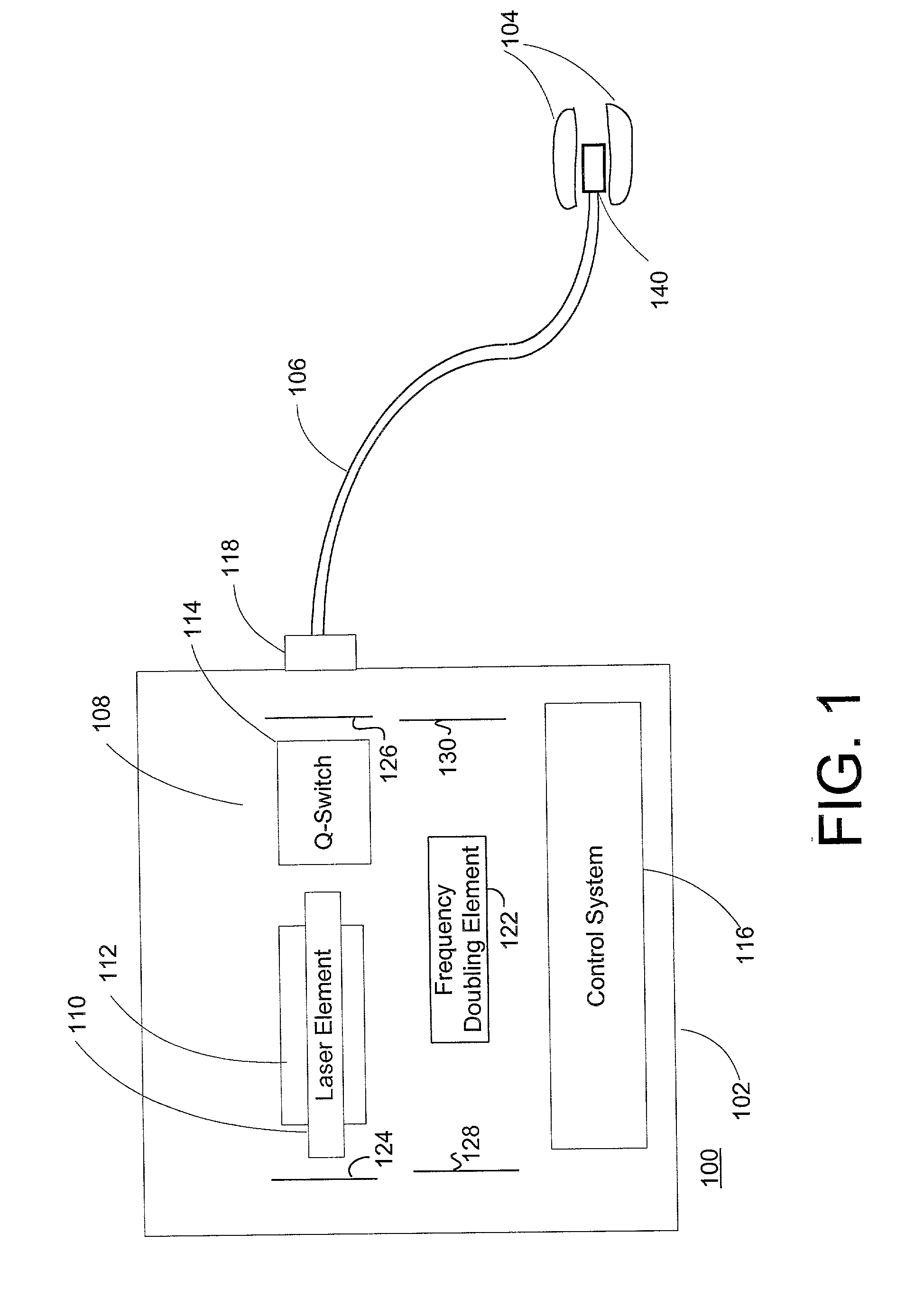 Methods for laser treatment of soft tissue