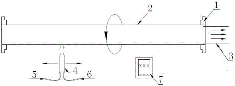 A cleaning method for quartz central tube in an optical fiber ultraviolet curing furnace