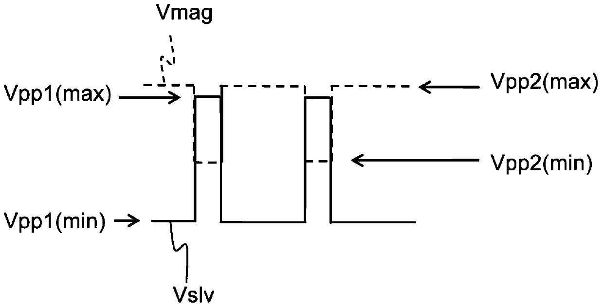 Developing device and image forming device including the developing device