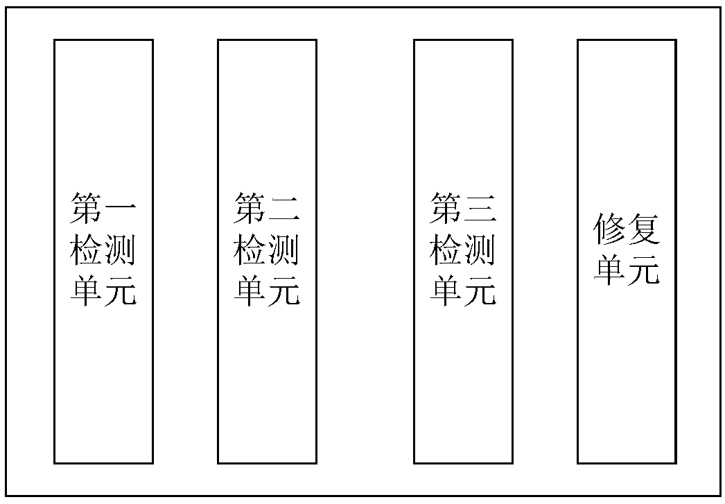 Software defect automatic detection and repair system