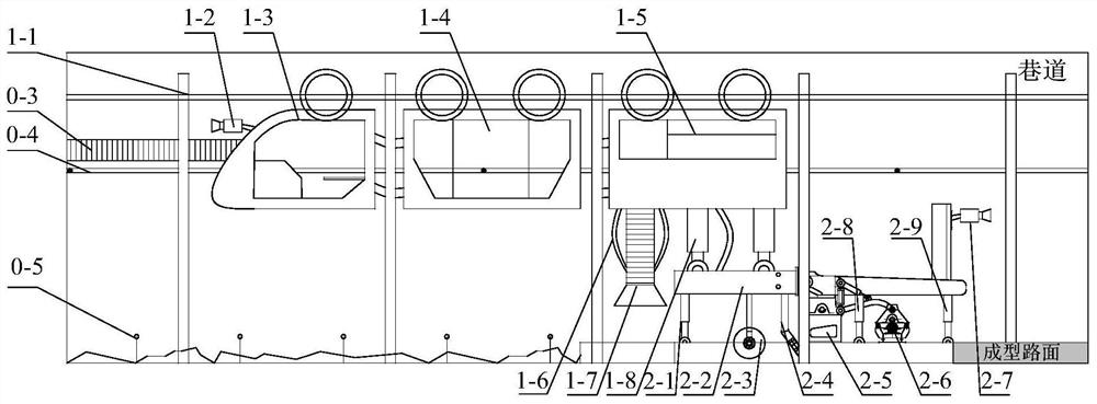 A kind of miniature concrete paving equipment and technology pulled by a mining monorail crane