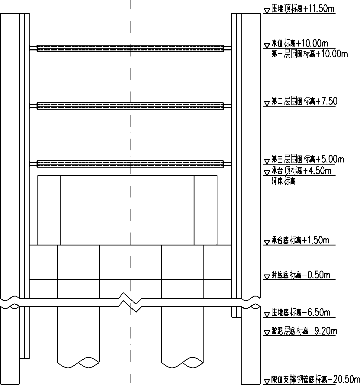 Method for steel sheet pile cofferdam construction in deepwater thick-sludge-layer environment