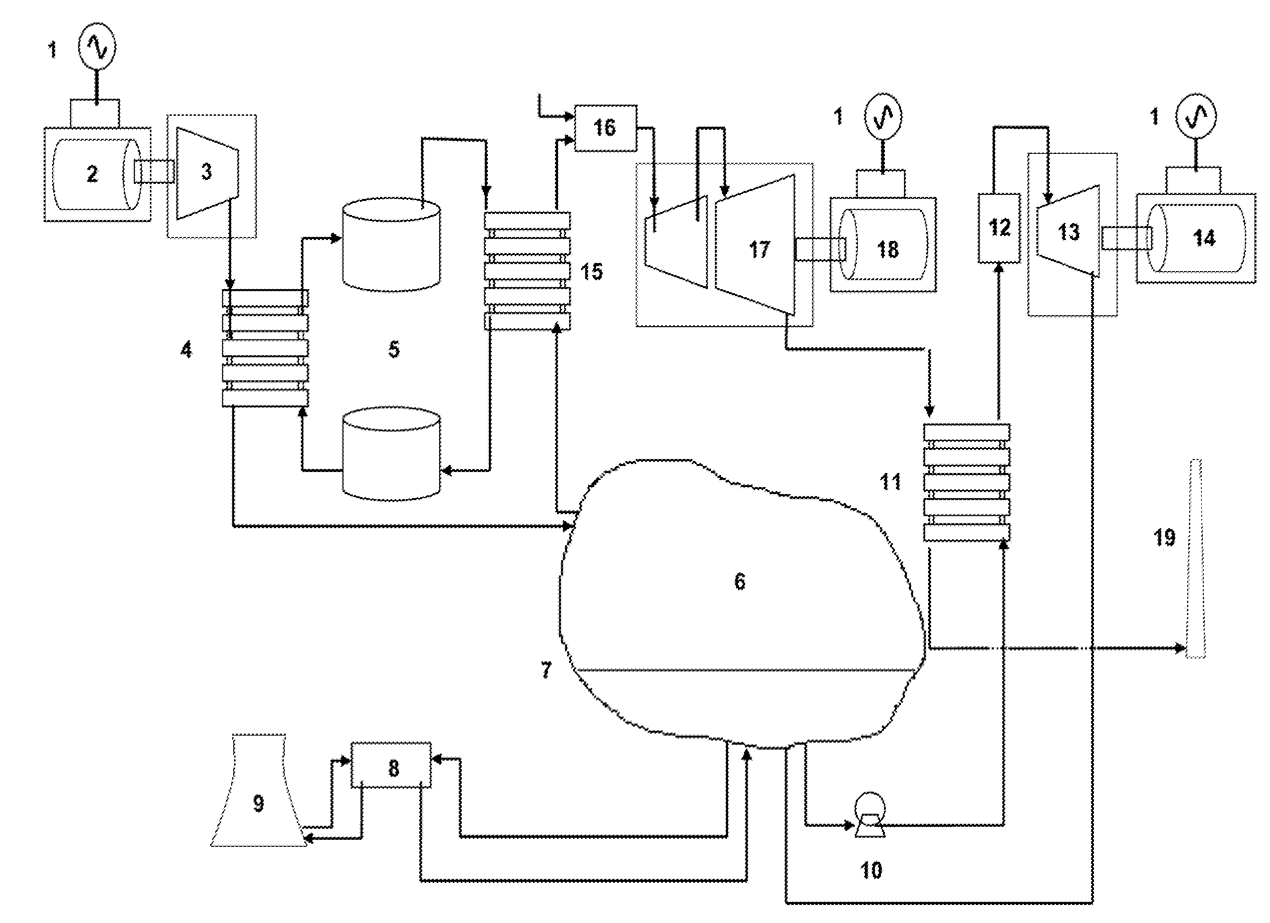 Combined Cycle CAES Technology (CCC)