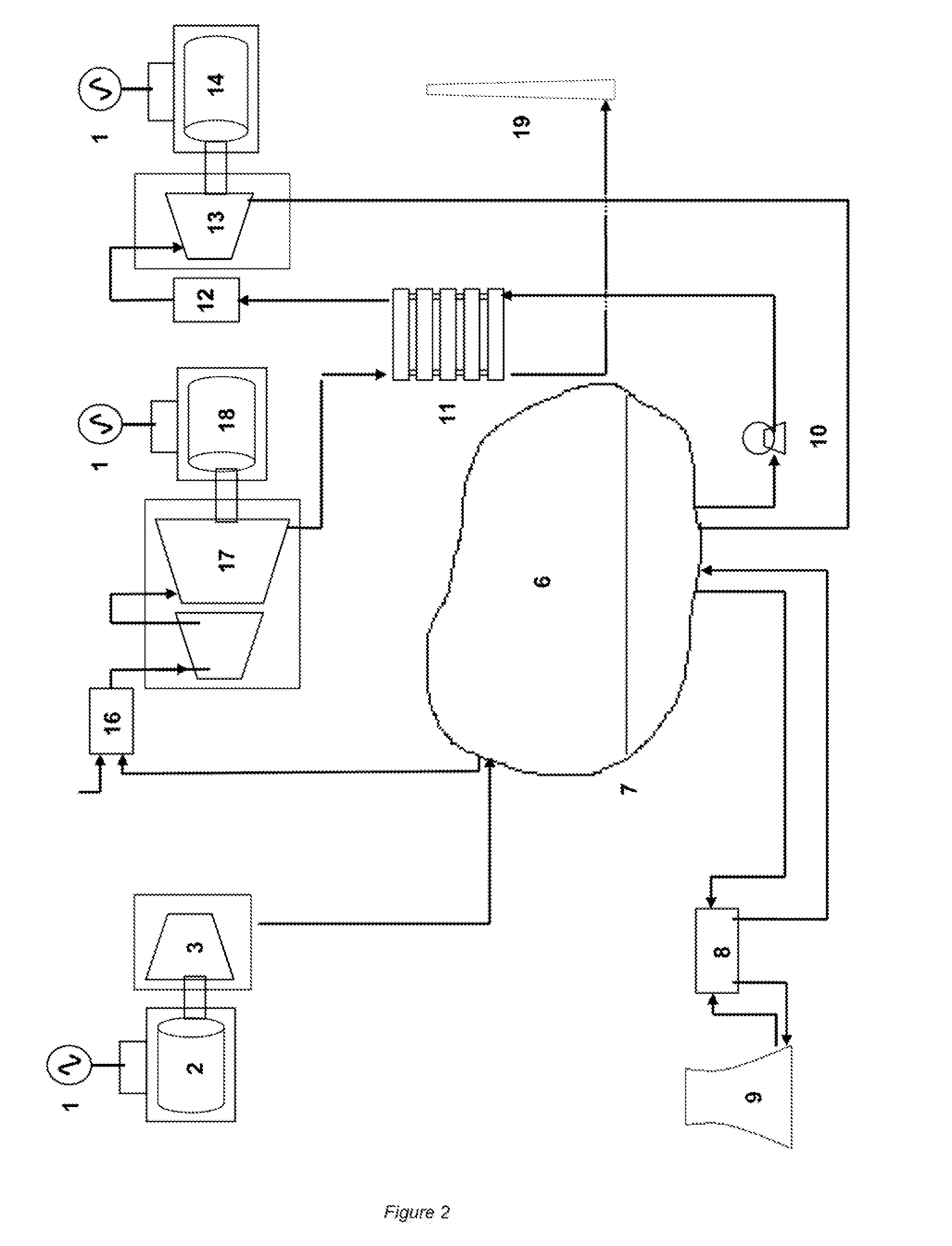 Combined Cycle CAES Technology (CCC)