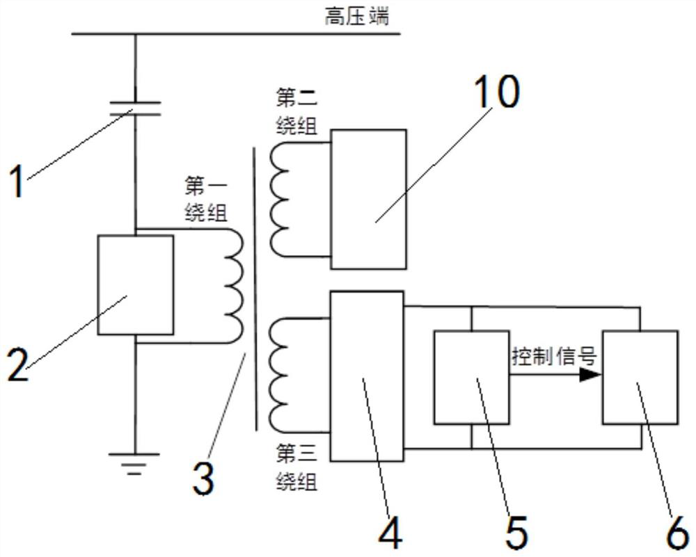 Capacitance current-limiting electricity taking device and partial discharge capacity reducing method thereof