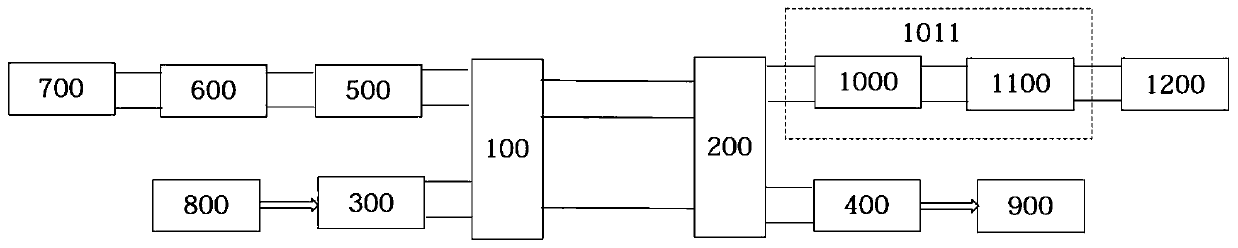 Bus system for communication based on DC power supply line