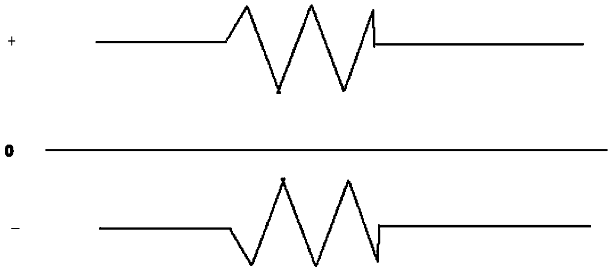 Bus system for communication based on DC power supply line