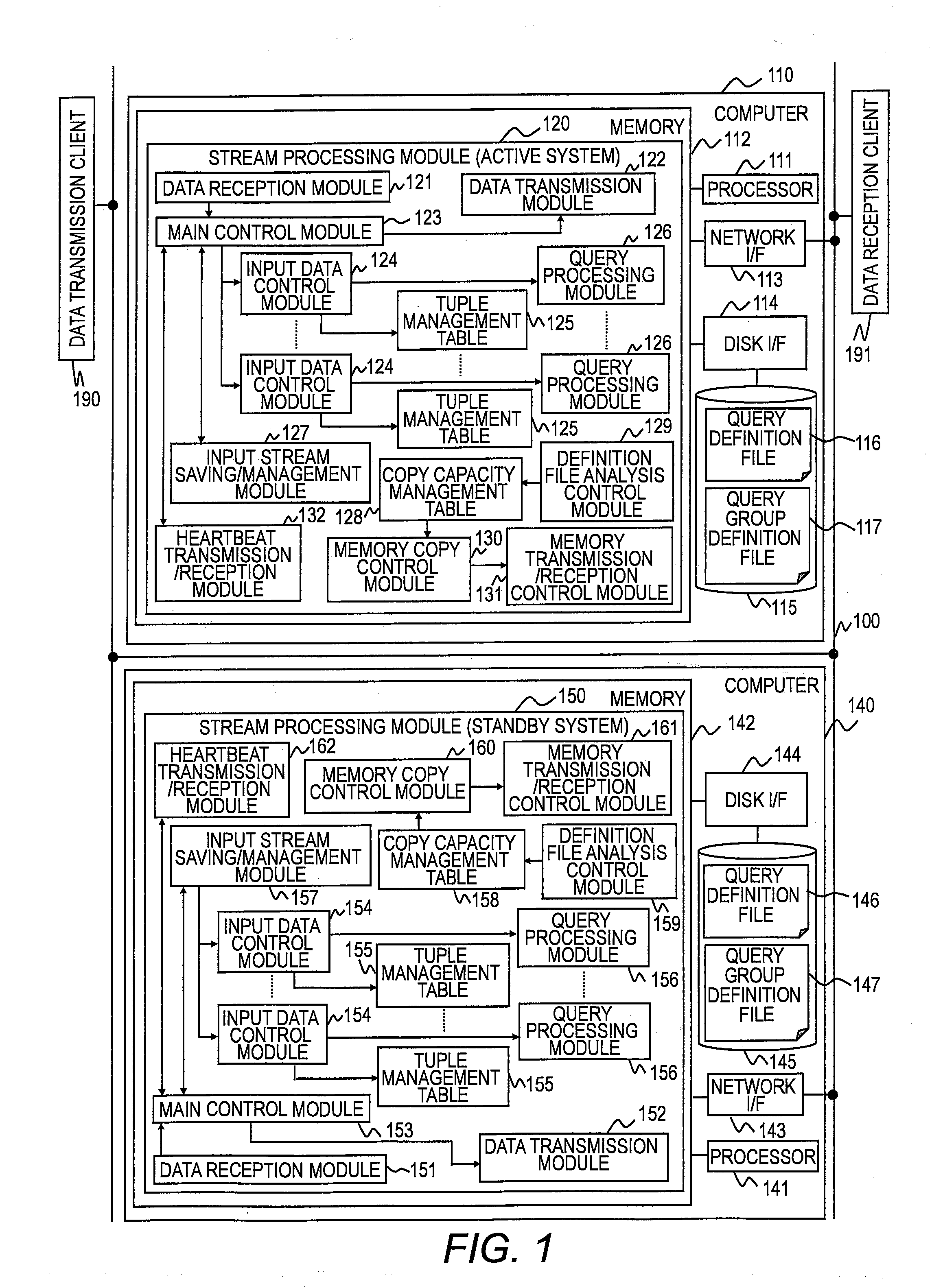 Failure recovery method, computer system, and storage medium recorded failure recovery program for a stream data processing system