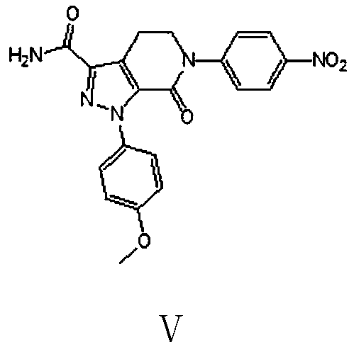 Preparation method of apixaban