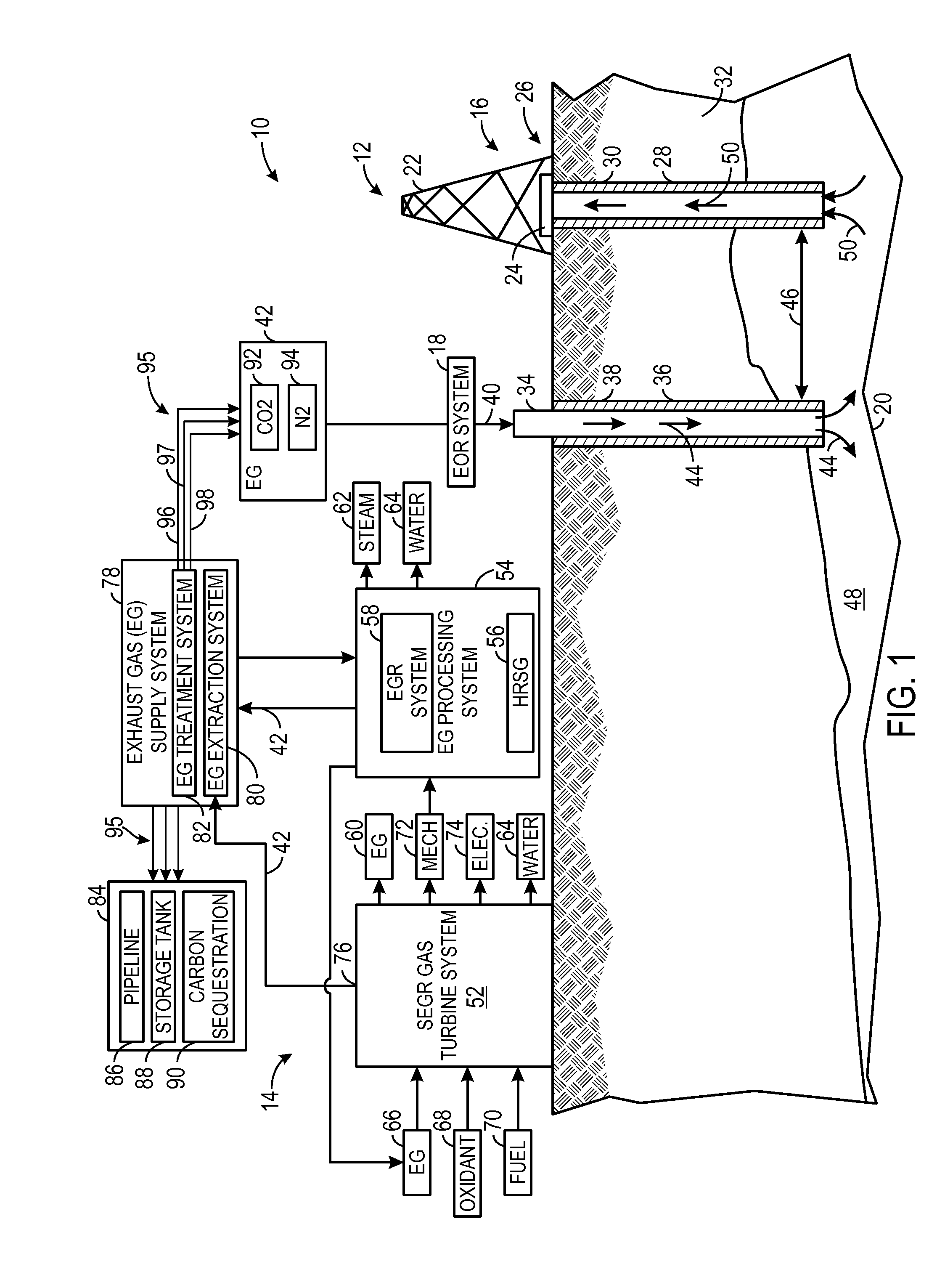 System and method for load control with diffusion combustion in a stoichiometric exhaust gas recirculation gas turbine system