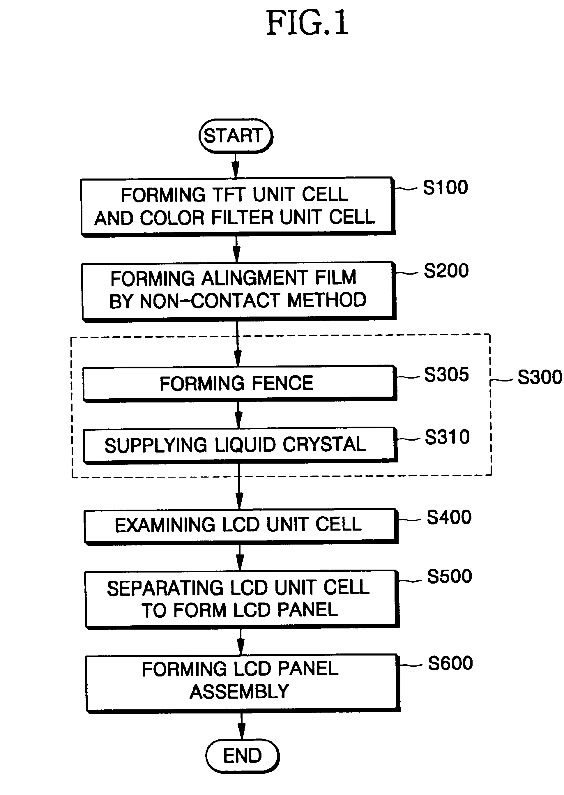 Apparatus for attaching polarizing plate