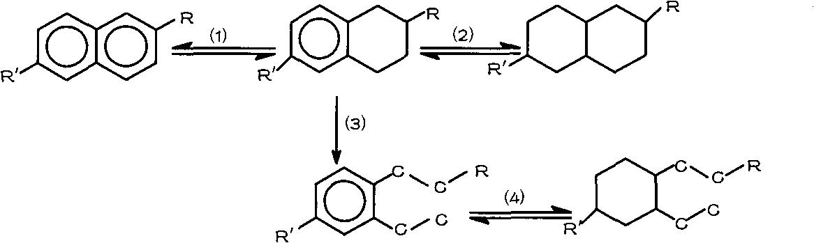 Hydrogenation method for increasing cetane number of diesel oil