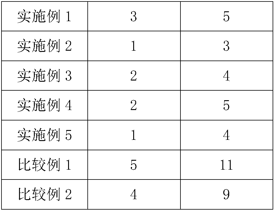 Battery pack operation method