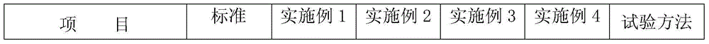 Environment-friendly flame-retardant solvent cleaner and preparation method thereof