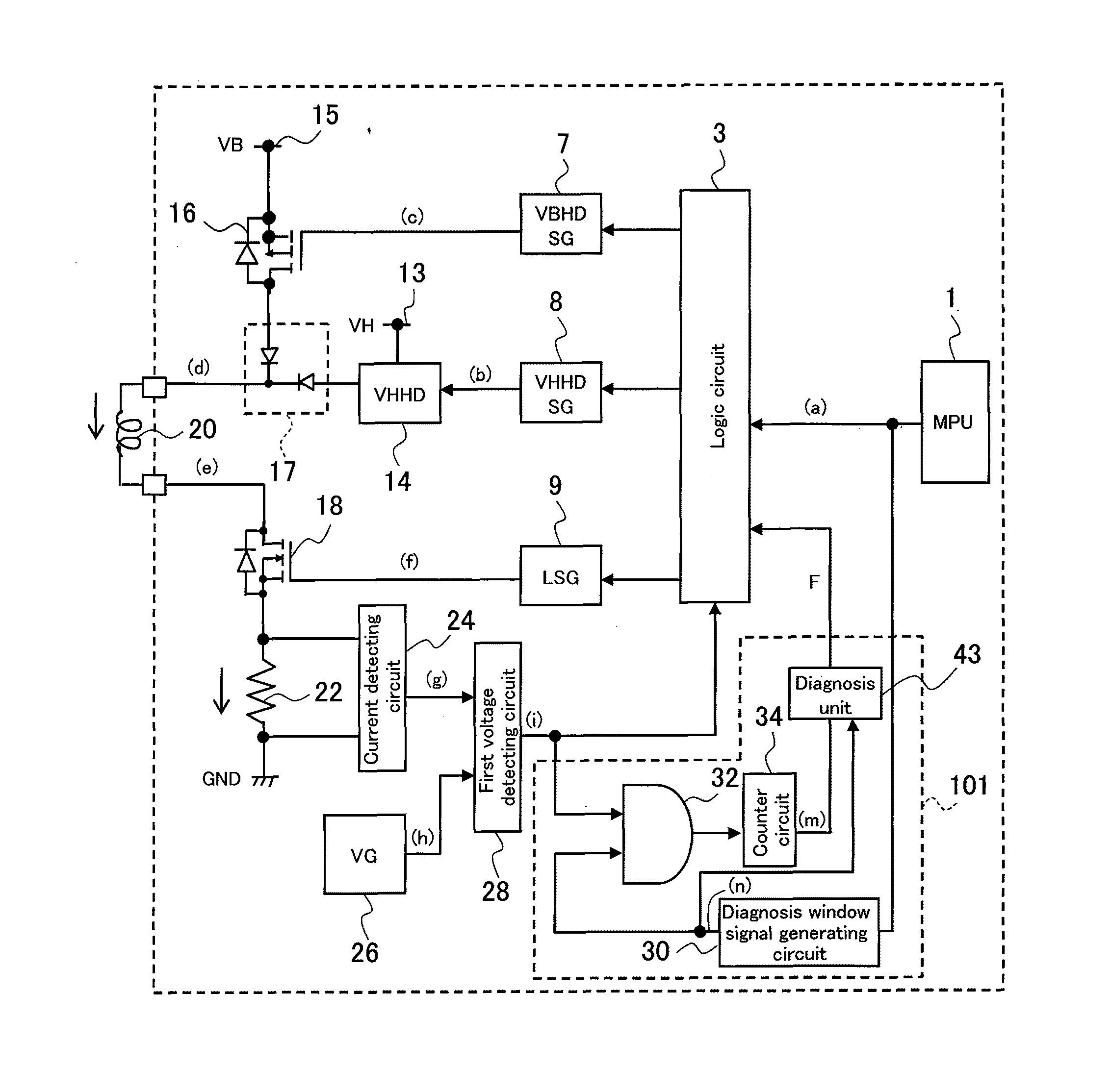 Electromagnetic Load Circuit Failure Diagnosis Device