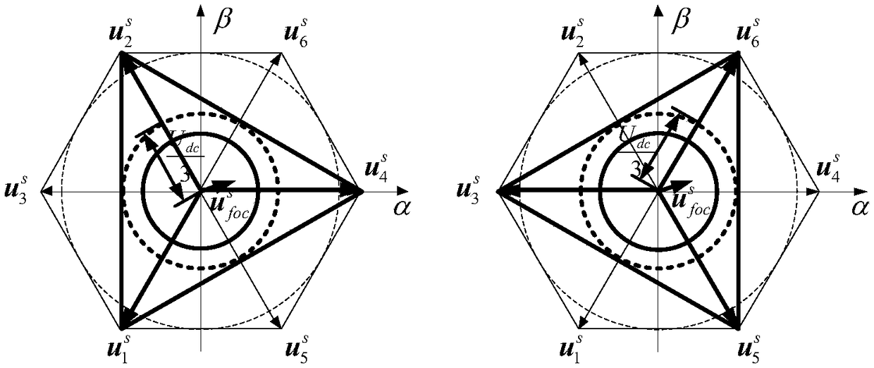 Permanent magnet synchronous motor low speed section position sensorless control method without high frequency signal injection